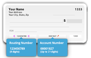 routingnumber